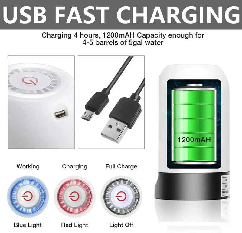 Bomba de Agua Eléctrica Portátil – Dispensador Automático USB
