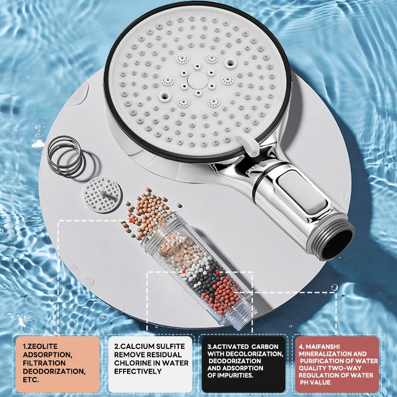 Premium 12cm Water-Saving Filtered Shower Head - Image 3