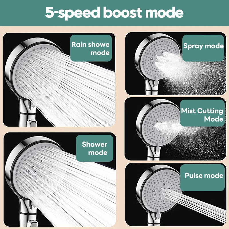 Premium 12cm Water-Saving Filtered Shower Head - Image 2